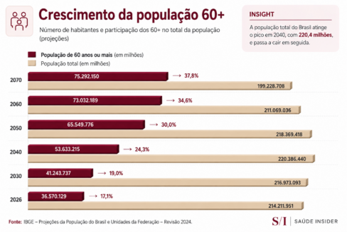 Imagem gerada por IA/ChatGPT