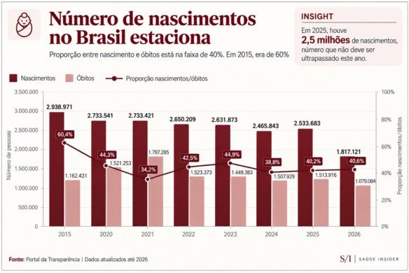 Imagem gerada por IA/ChatGPT