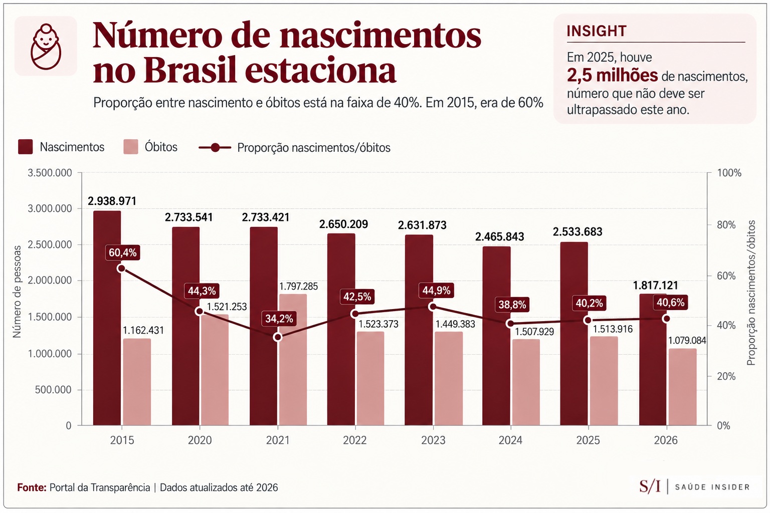 Imagem gerada por IA/ChatGPT