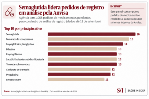 Imagem gerada por IA/ChatGPT