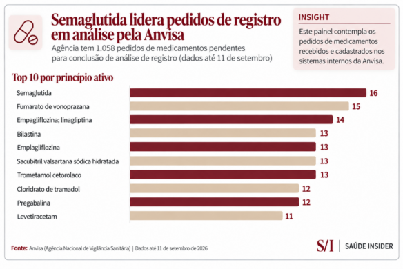 Imagem gerada por IA/ChatGPT