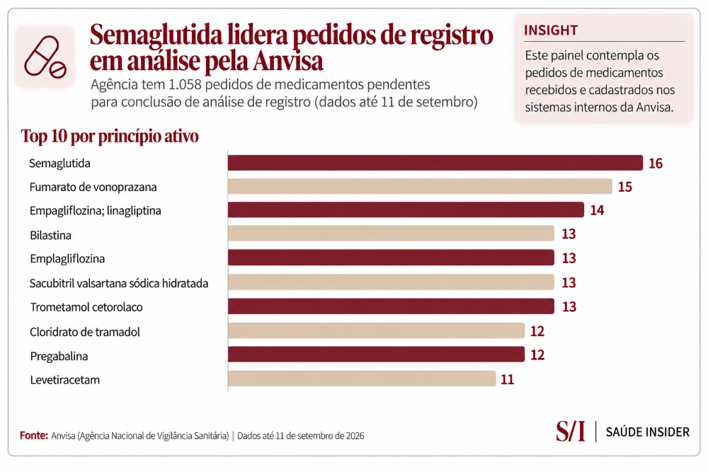 Imagem gerada por IA/ChatGPT