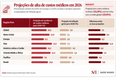 Imagem gerada por IA/ChatGPT