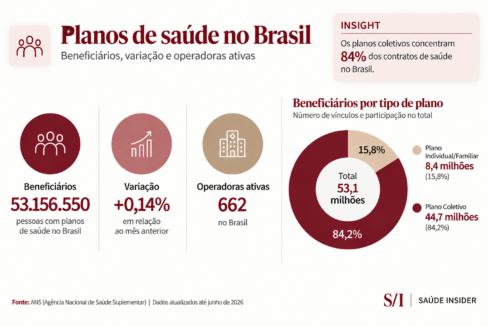 Imagem gerada por IA/ChatGPT