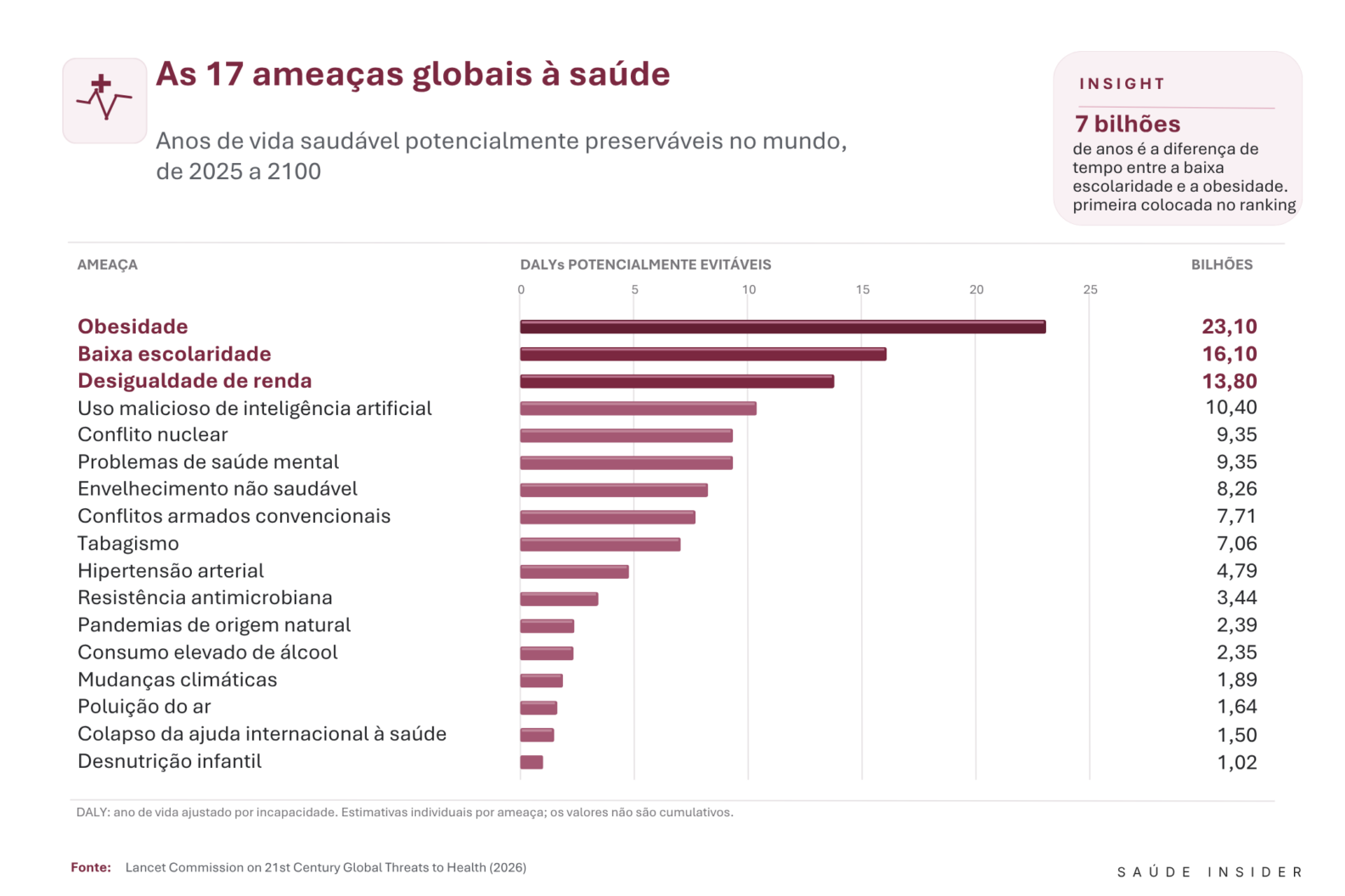 Imagem gerada por IA/ChatGPT
