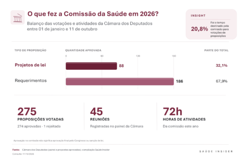 Imagem gerada por IA/ChatGPT